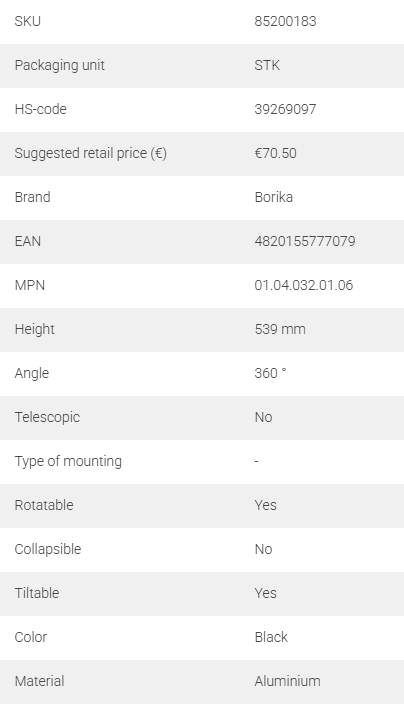 Borika, universal transducerbeslag med holder, 500 mm (01.04.032.01.06)