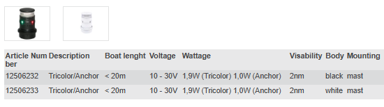 Aqua Signal, LED ankerlys, hvid (3858101000)