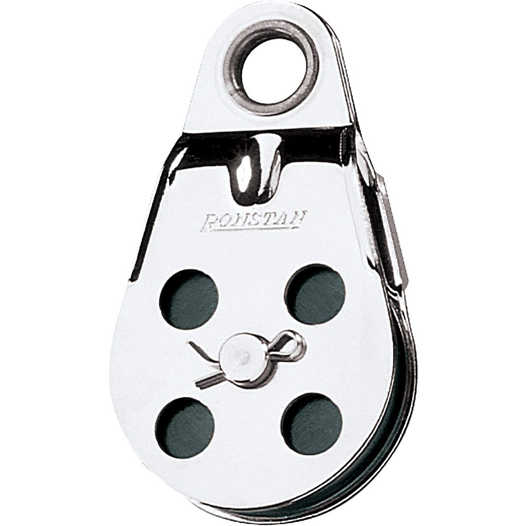 Ronstan RF104